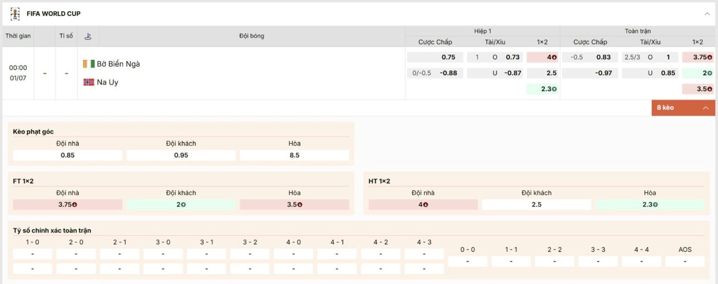 Tỷ lệ kèo trận đấu Bờ Biển Ngà vs Na Uy vòng 1/16 World Cup 2026 tại Keonhacai5.cab