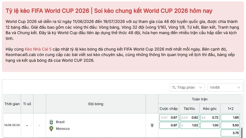 Tỷ lệ kèo World Cup 2026 trận Brazil vs Morocco bảng C