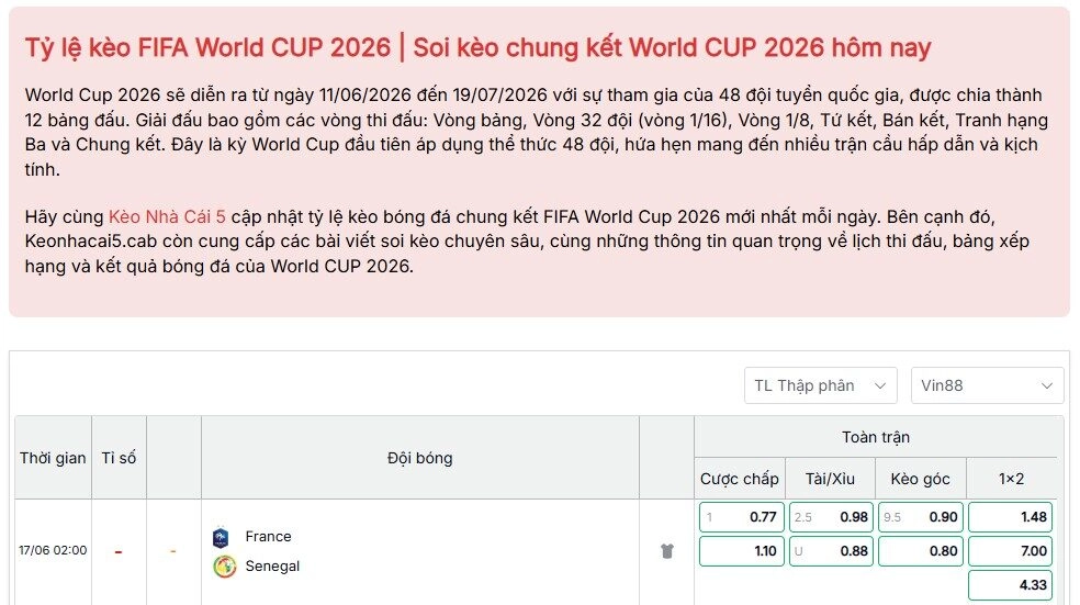 Tỷ lệ kèo World Cup 2026 trận Pháp vs Senegal bảng I