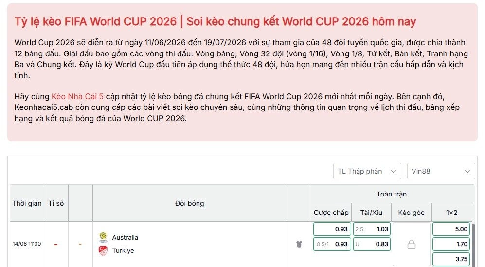 Tỷ lệ kèo World Cup 2026 giữa Australia vs Thổ Nhĩ Kỳ tại bảng D