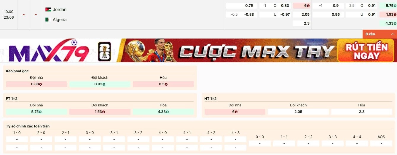 Tỷ lệ kèo World Cup 2026 trận Jordan vs Algeria bảng J